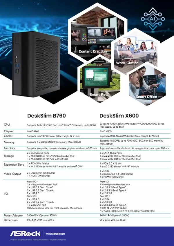 华擎新迷你机区别对待：Intel能跑125W AMD却只有65W
