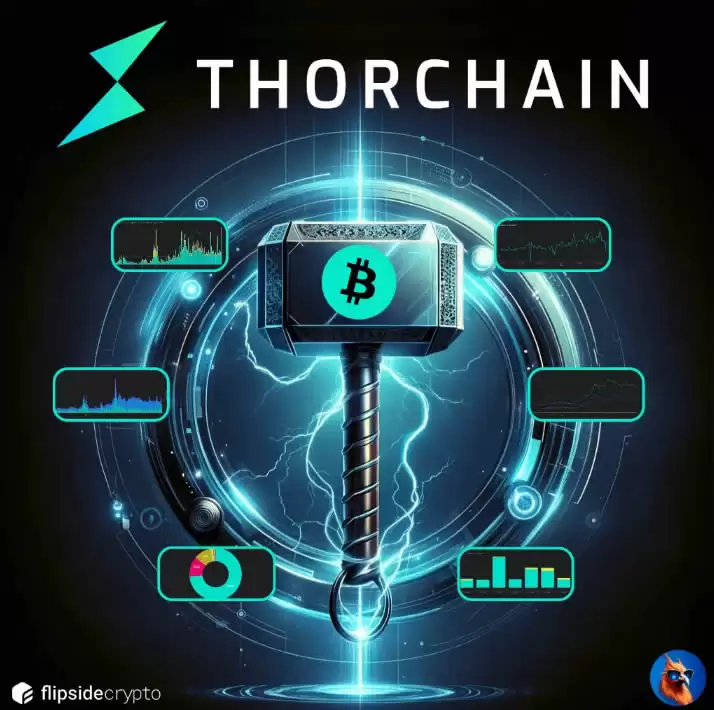 比特币ETF推出，Thorchain首批受益