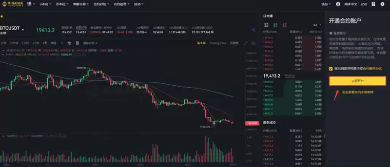 莱特币合约怎么做？币安交易所做莱特币合约操作教程