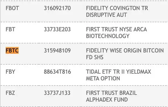 富达比特币现货ETF列入DTCC预上市清单！交易代码为FBTC