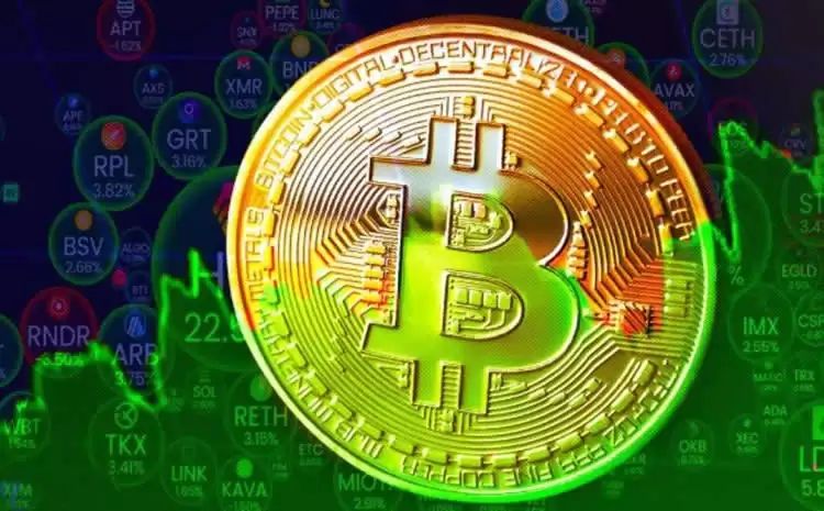 比特币合约Maker是限价吗？