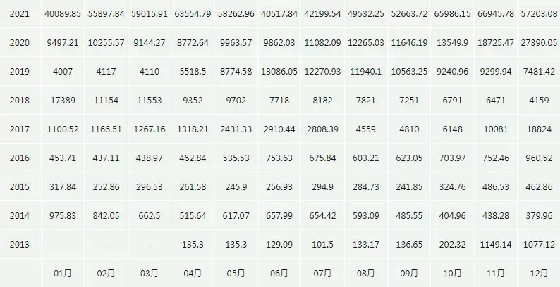 比特币实时价格行情走势图_12月29日BTC今日最新价格行情分析