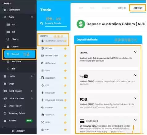 如何在CoinSpot交易所购买比特币？CoinSpot交易所购买比特币教程