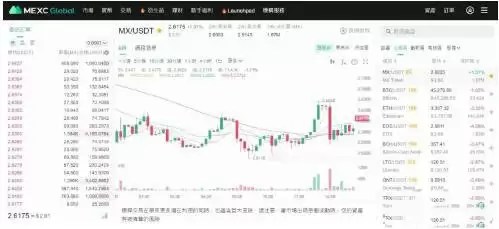 如何购买虚拟货币？虚拟货币怎么买5步骤超详细图文教学