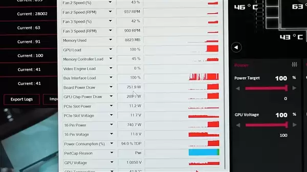 单12V-2×6实现为RTX 5090供电750W!甚至都没敢跑分