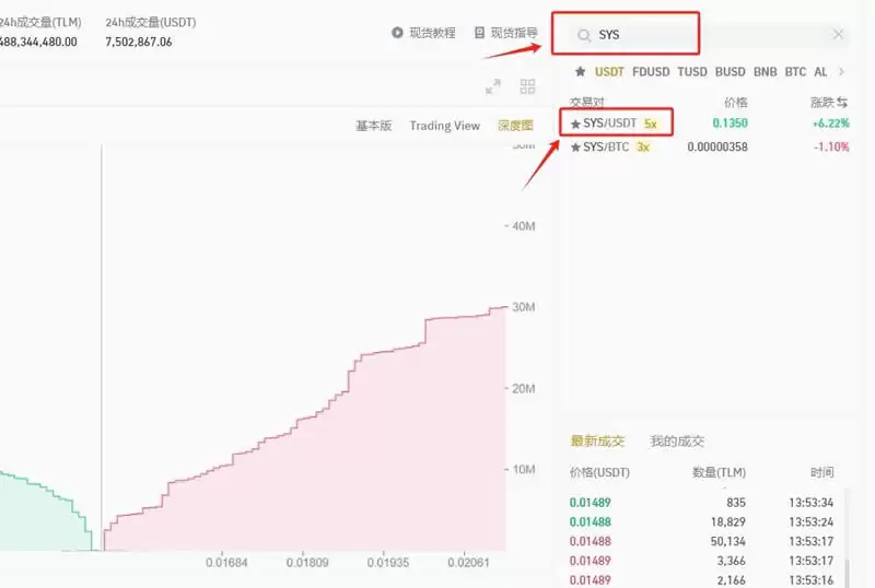 搜索SYS交易对