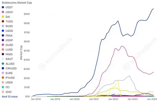 比特币持续在4.3万美元震荡!盘点2个牛市爆发前兆