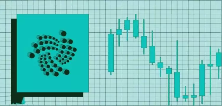 IOTA币怎么样？IOTA币值得长期持有吗？