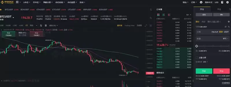 加密货币合约怎么玩才能赚钱?