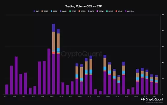 比特币链上交易量突破1.2万亿美元