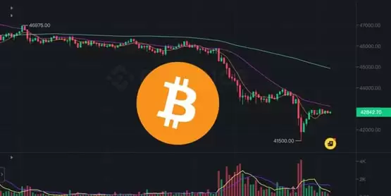 暴跌！比特币直逼41500超十万人爆仓 GBTC倒货是凶手？