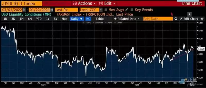 Arthur Hayes:比特币跌破3.5万美元后,准备抄底