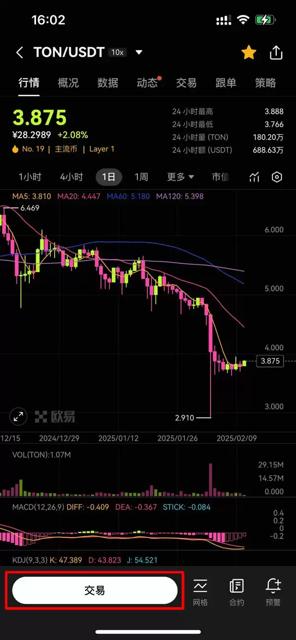TON币怎么买？TON币交易所买入交易图文操作教程