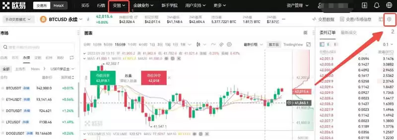 比特币合约收益率怎么算？BTC合约怎么玩？