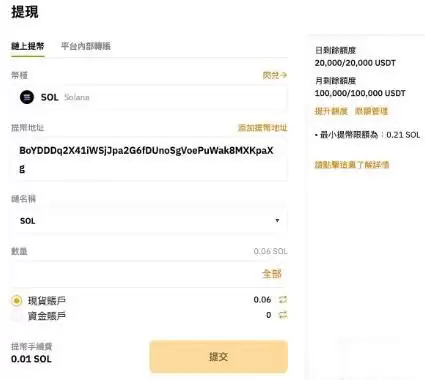 SOL币有什么用途？如何购买SOL币？