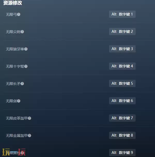 要塞十字军东征官方修改器 要塞十字军东征最新风灵月影修改器