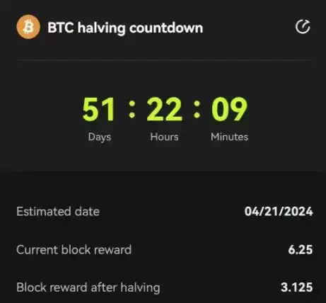 45万一枚,比特币创人民币价格新高,减半后是利好还是利空？