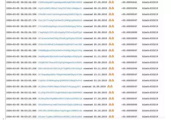 比特币暴跌凶手？中本聪同期巨鲸将1000枚BTC转進Coinbase