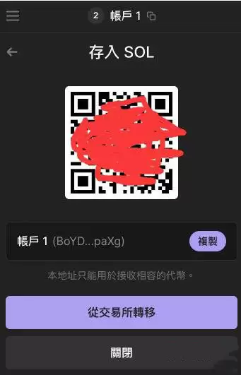 SOL币有什么用途？如何购买SOL币？