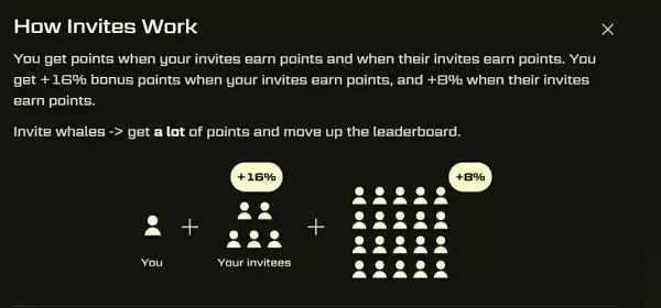 币圈Blast是什么？一文解读Blast爆火之下的原因与争议