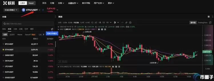 如何购买以太币?购买以太币新手教程