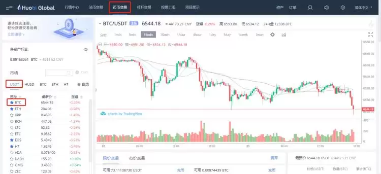 火必网买币靠谱吗？新手火必网买币教程
