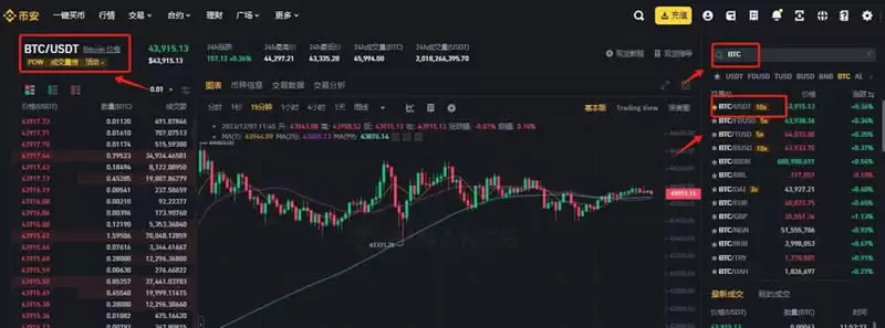 怎么把USDT换成BTC?币安交易所USDT换成BTC详细教程