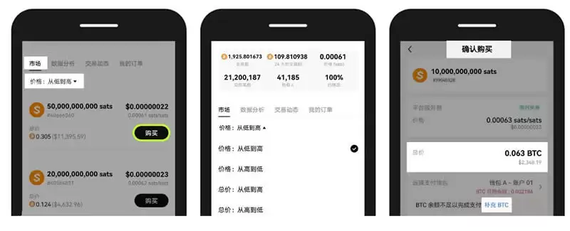 比特币铭文在哪里买?比特币铭文购买方式全解