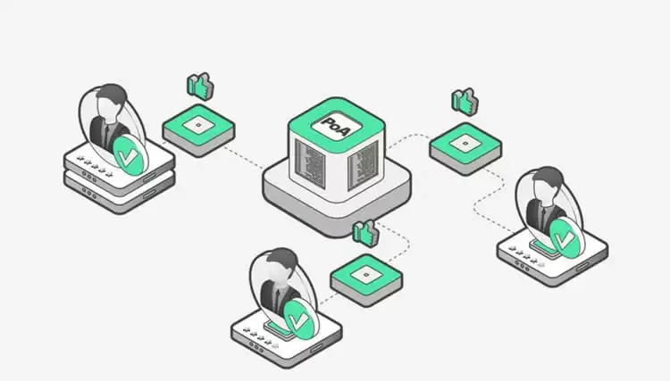 POA共识机制详解