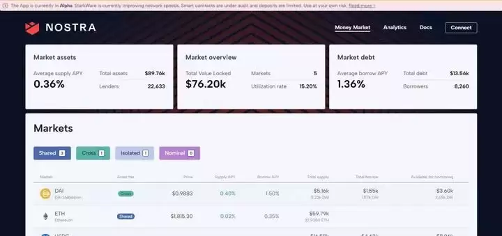 什么是Starknet？Starknet交互教程