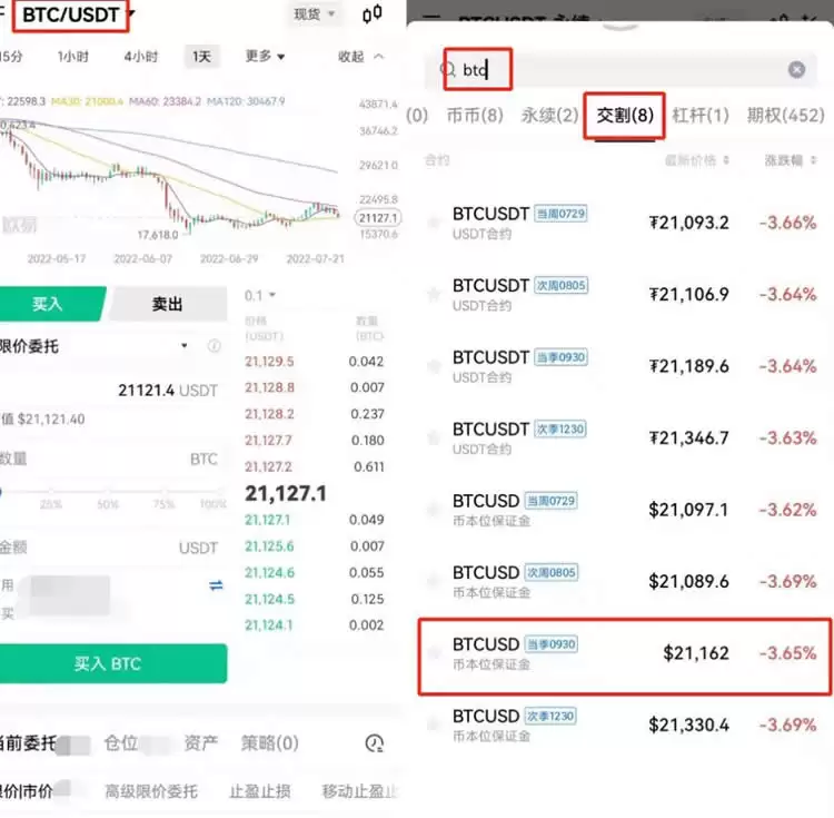 比特币合约收益率怎么算？BTC合约怎么玩？