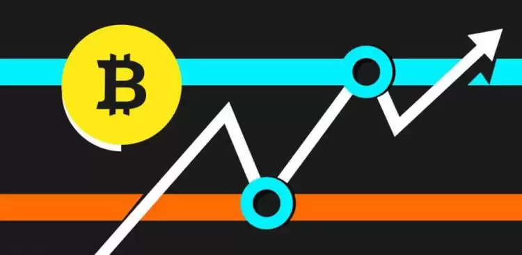 简单赚币怎么玩?简单赚币有风险吗?