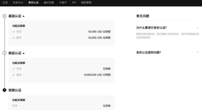 比特币合约收益率怎么算？BTC合约怎么玩？