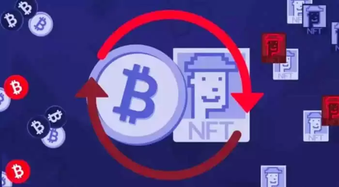 比特币铭文有投资价值吗?铭文代币有哪些?