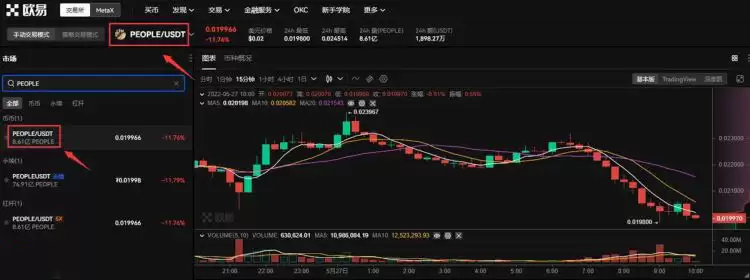 PEOPLE币是什么？2025-2030年PEOPLE币价格预测