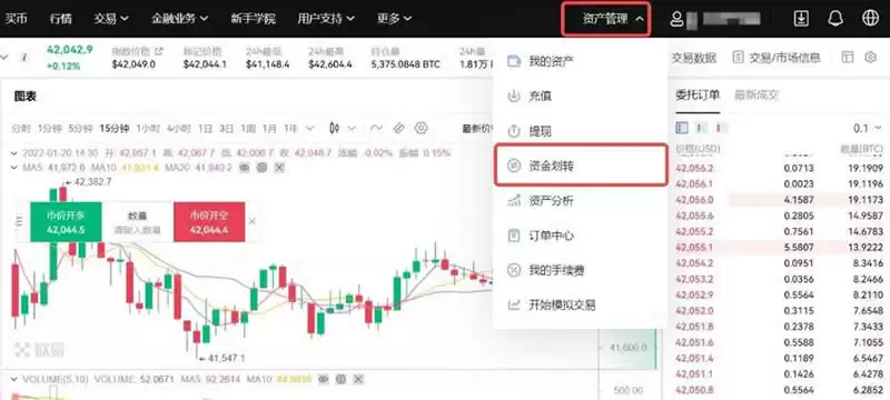 OK永续合约手续费怎么算？OK永续合约怎么玩？