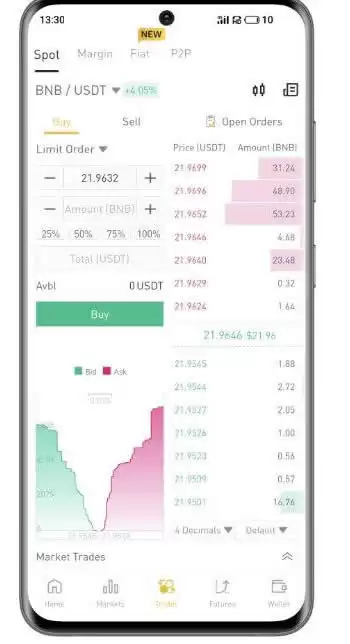 Binance怎么下载？Binance苹果、安卓下载全教程