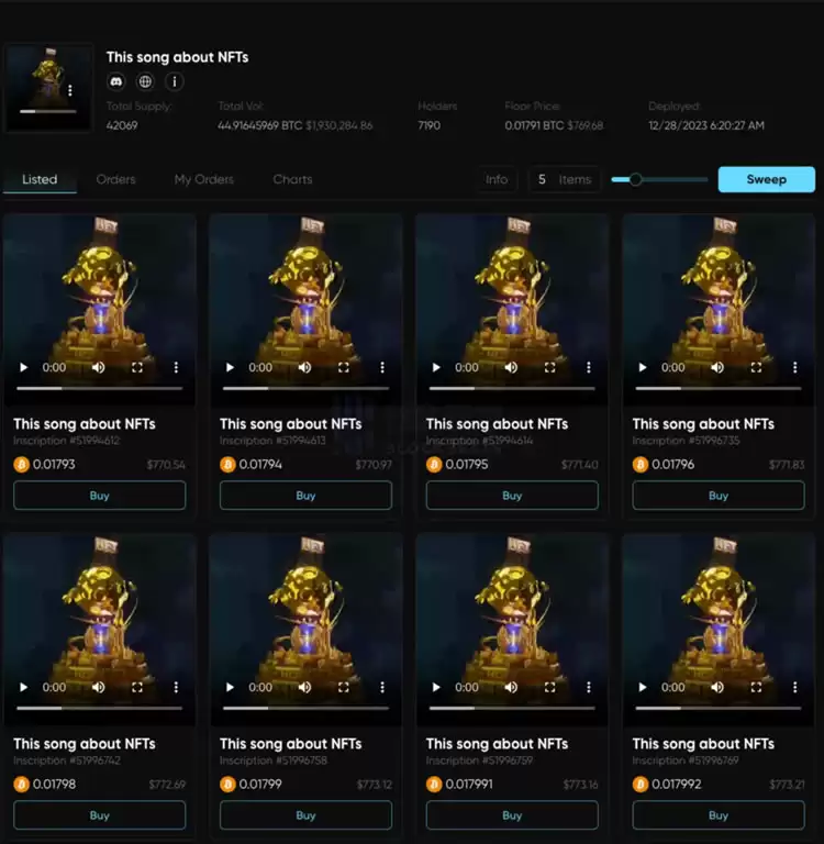 比特币生态集体回调,为什么只有BRC-420逆势上涨？