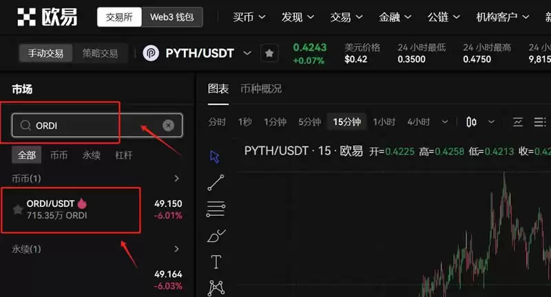 ORDI币能涨到多少钱一枚？ORDI币未来价格预测