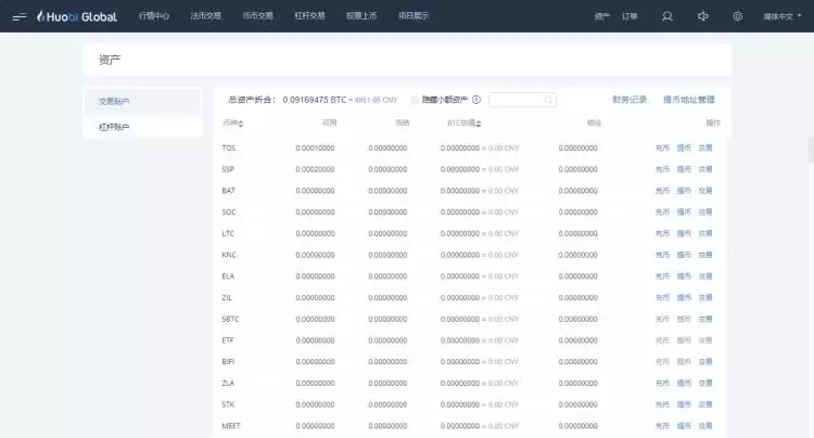 火必网买币靠谱吗？新手火必网买币教程