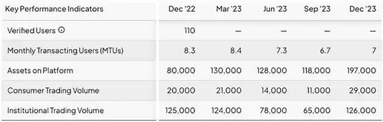 LD Capital周报:比特币ETF成最大资金吸引者 市值占比超黄金