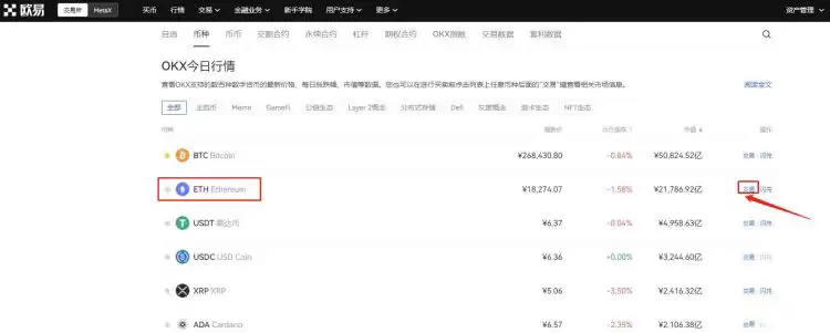 如何购买以太币?购买以太币新手教程