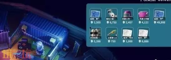 逃离科夫糖果枪获取方法及蓝图位置分享