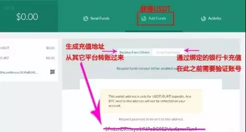 USDT怎么获得？泰达币获取途径盘点