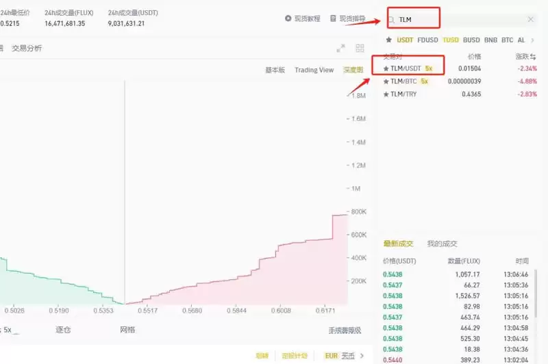 TLM币购买教程：交易对选择