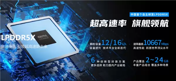 国产内存 世界一流！长鑫首次秀出LPDDR5X-10667