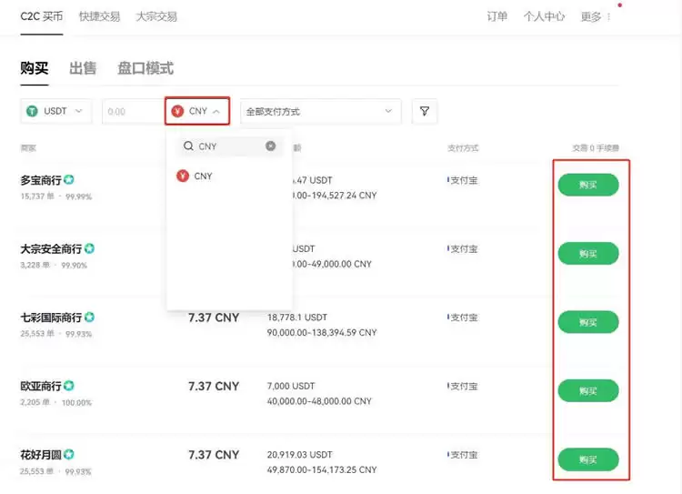 USDT流程总结示意图