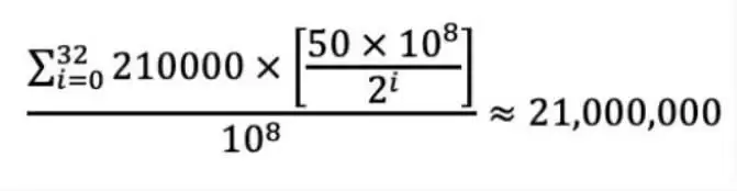 比特币减半价格走势分析
