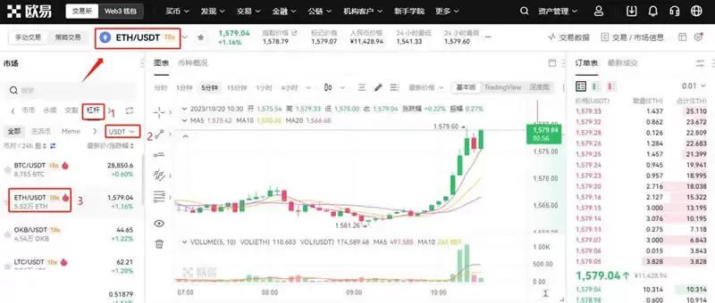 数字货币做多做空选择交易对
