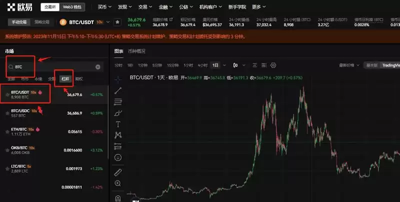 数字货币杠杆怎么卖出去?欧易交易所卖出BTC杠杆的教程